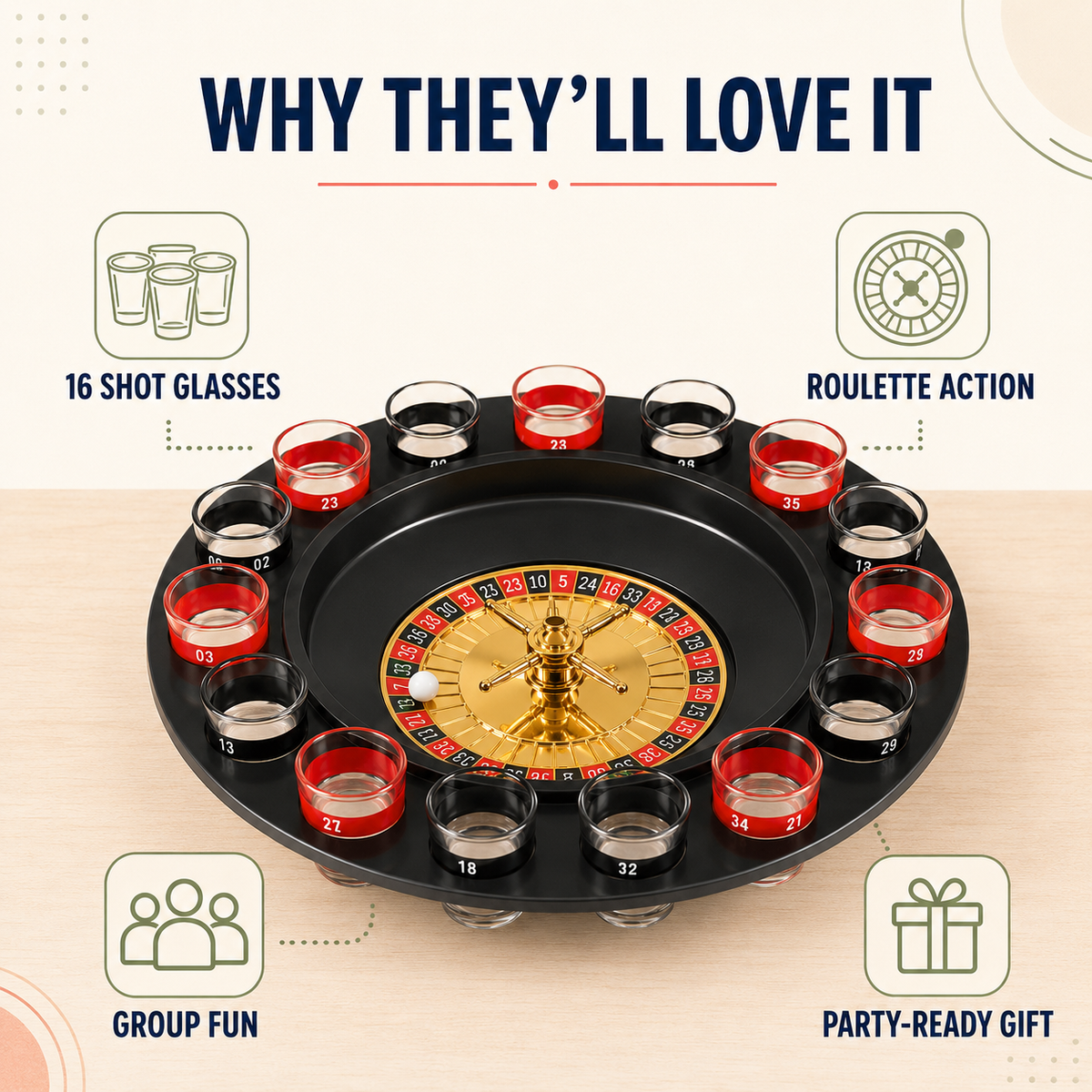 Drinking Roulette