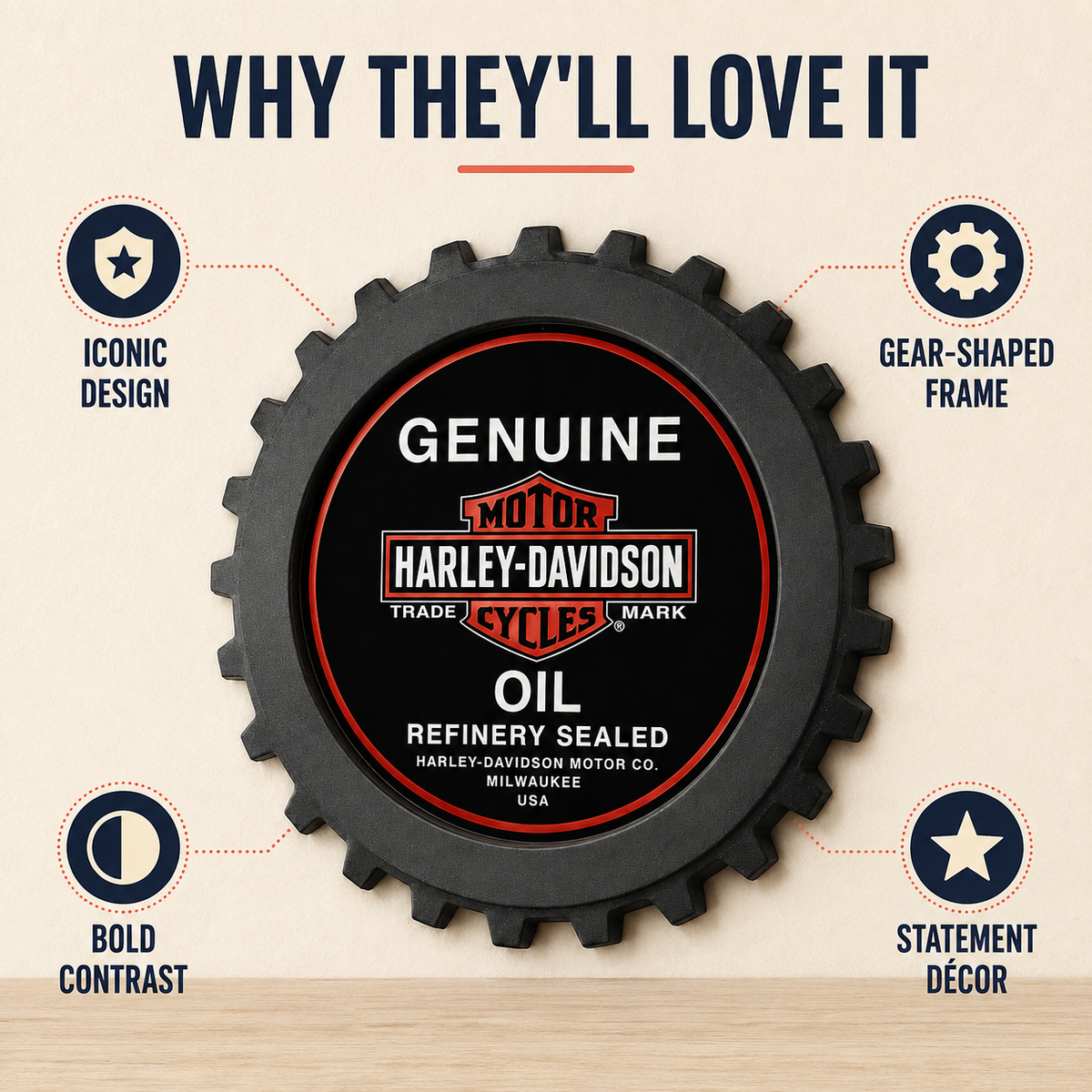 Harley-Davidson Wall Decor