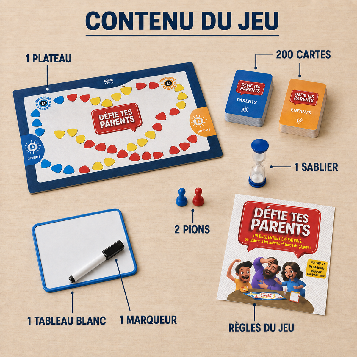 Défie tes parents